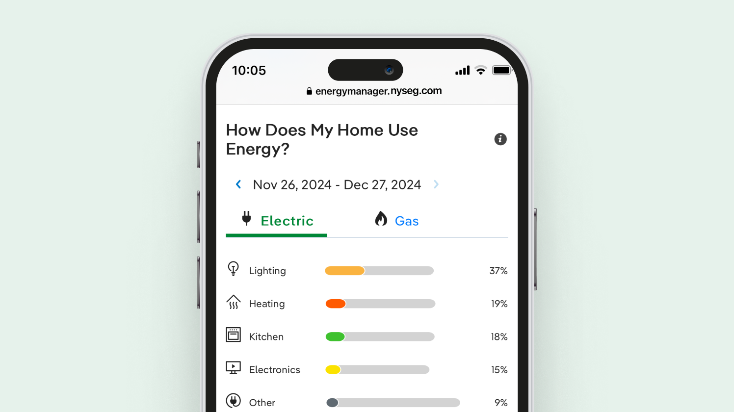 Cell phone with Energy Manager interface on the screen